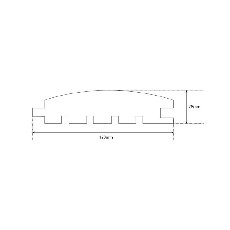Loglap Sizes Treated Loglap Cladding (P)