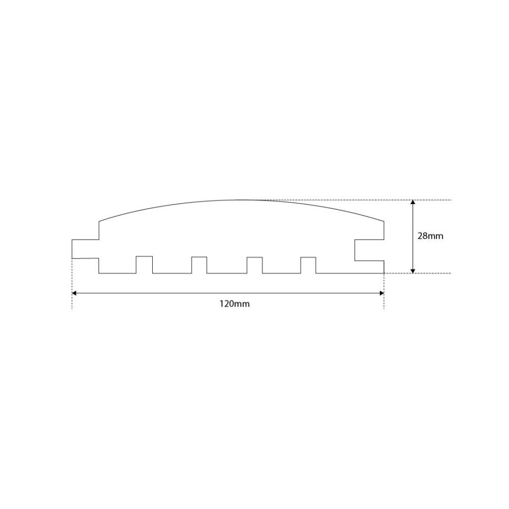 Loglap Cladding Dimensions Treated Loglap Cladding (P)